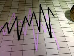 graph of the money market Stock Footage