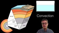 Geology Instructional Video