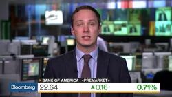 Lloyds to Acquire BofA's U.K. Credit Card Business News Clip