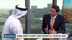 Dubai's Strategy for Attracting Tourists News Clip