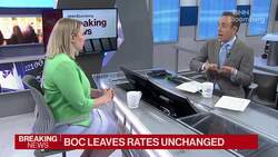 Poloz Telling Markets BOC 'Sitting on Sidelines, Staying Patient': Manulife News Clip