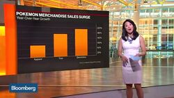The Numbers Don't Lie: GameStop Earnings Preview News Clip