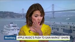 What to Expect at Apple's Worldwide Developers Conference News Clip