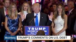 Would Trump's U.S. Debt Proposals Lead to a Downgrade? News Clip