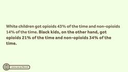 Racial Disparities in Pain Management in Children - HCT News - Sept. 18, 2015 Instructional Video