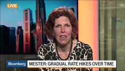 Fed's Mester on Interest Rates, Economy, Fiscal Policy News Clip
