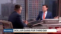 Why Canadian Imperial Bank Is Bearish the Dollar News Clip