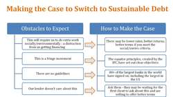 Making the Case for Sustainable Investing and Banking Instructional Video