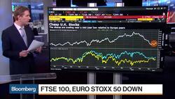 Stoxx 600 Edges Higher on Good Day for Mining News Clip