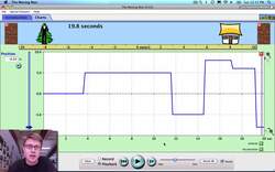 Position vs. Time Graph - Part 1 Instructional Video