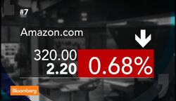 The Top Ten Stocks for Tuesday, Oct. 7 News Clip
