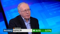 Lieberman: Why I'm Bullish on Consumer Stocks in 2015 News Clip