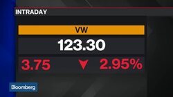 Daimler Emissions Under Scrutiny as VW Makes Amends News Clip