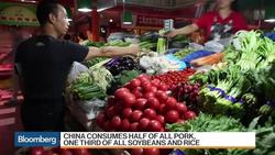 China Pushes High-End Food Production News Clip