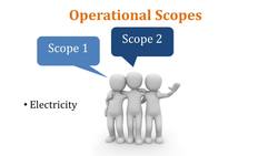Determining Scope Instructional Video