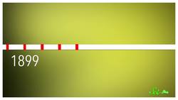 6 of the Longest Experiments Ever Instructional Video