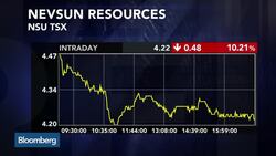 Canadian Stocks Fall for a Third Day News Clip