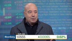 Markets Winners and Losers: A Look Back at 2016 News Clip