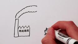 What is fire? Instructional Video