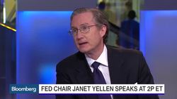 Fed Meeting Preview: Dot Plot vs. Real Data News Clip