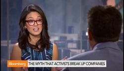 Myth or Fact: Do Activist Investors Break Up Companies? News Clip