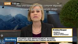 Invesco: Proteccionismo amenaza  el crecimiento mundial News Clip