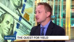 The Quest for Yield: Investing in REITs and Bank Debt News Clip