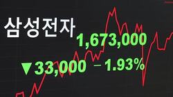 Samsung suspends production of Galaxy Note 7 Instructional Video