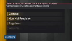 Apple Suppliers Join Qualcomm Fight News Clip