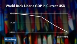 How Ebola Is Crippling African Economies News Clip