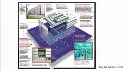 Julian Treasure: Why architects need to use their ears Instructional Video