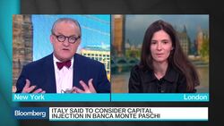 Italian Banks Battered With Bad Loans, Brexit News Clip