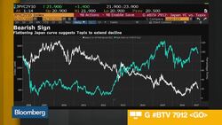 BofAML's Devalier Sees Solid Japan Export Growth News Clip