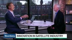 How Orbital Insight Interprets and Uses Satellite Imagery News Clip