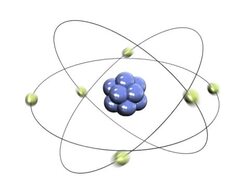 Atom Stock Footage