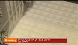 Bayer 3Q Net Sales EU10.19B; Est. EU9.97B News Clip