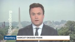 Trump Says Regulators Are â€˜Running the Banksâ€™ News Clip