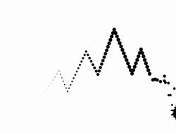 POSITIVE TREND CHART - euro icon, pure black dots (LOOP) Stock Footage