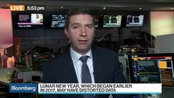 China's Trade Surplus Narrows on Surge in Imports News Clip