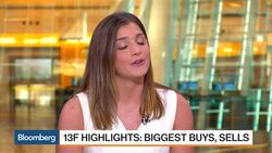 The Big Buys & Sells From the Latest Round of 13F Filings News Clip