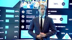 Prince William at Heads Together event News Clip