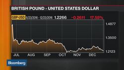 Brexit: Six Months Later News Clip