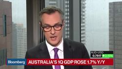 Australia 1Q GDP Expands 1.7% Y/Y News Clip