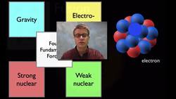 PS1C - Nuclear Processes Instructional Video
