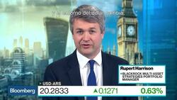 BlackRock: Los ME son más vulnerables con un dólar fuerte News Clip