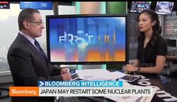 Is Nuclear Power the Key to Chinas Energy Needs? News Clip