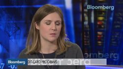 Credit-Card Debt of Canadians Finds Eager U.S. Buyers News Clip