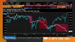 Beware the 'Bull Trap': Why You Should Be Wary of Stocks News Clip