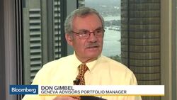 Geneva Advisors' Gimbel Sees Growth in China Continuing News Clip