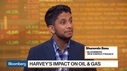 Hurricane Harvey's Impact on the Energy Markets News Clip